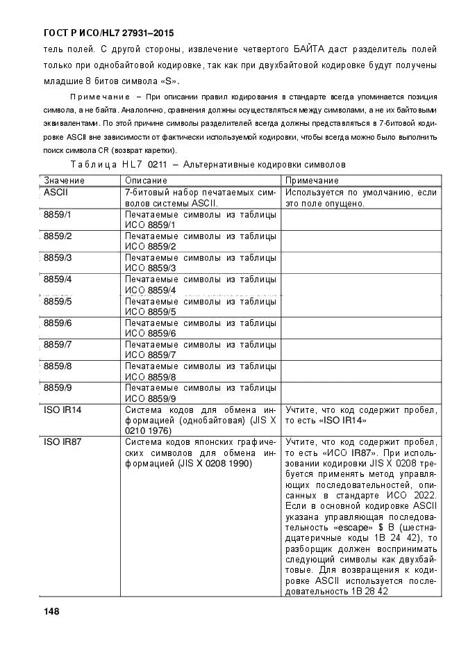 ГОСТ Р ИСО/HL7 27931-2015