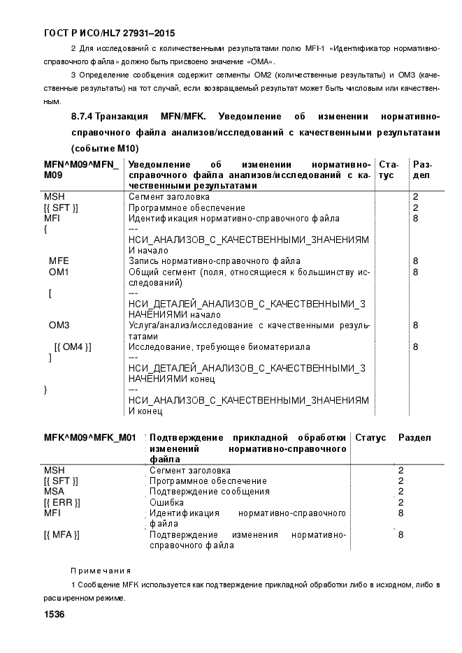 ГОСТ Р ИСО/HL7 27931-2015