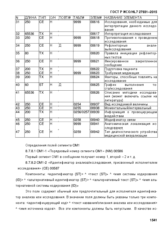 ГОСТ Р ИСО/HL7 27931-2015