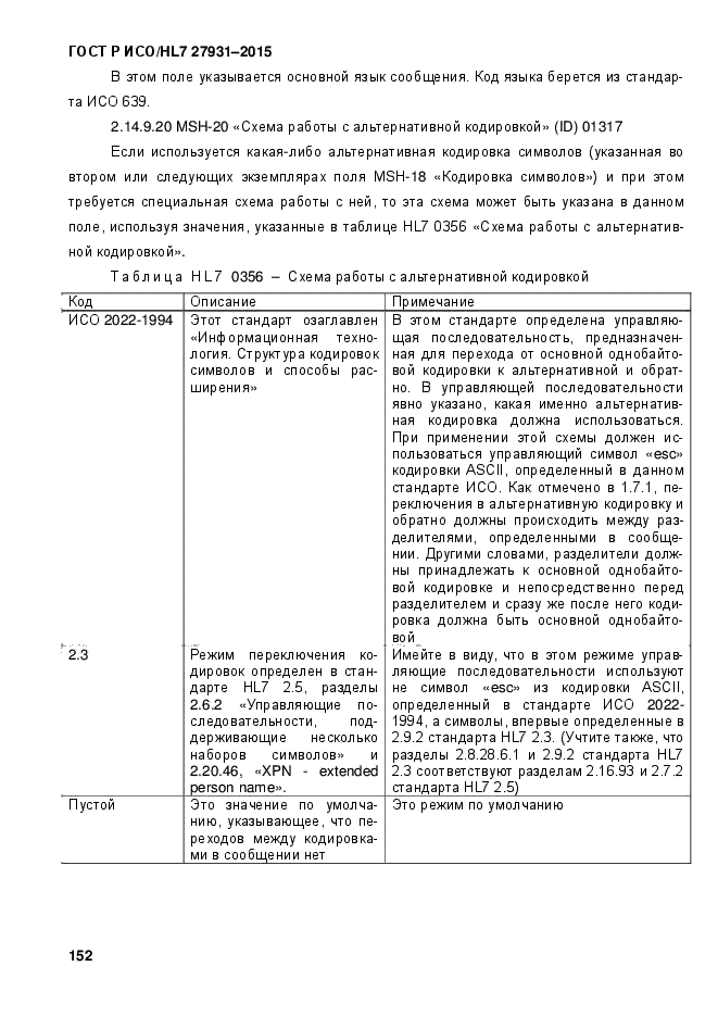 ГОСТ Р ИСО/HL7 27931-2015