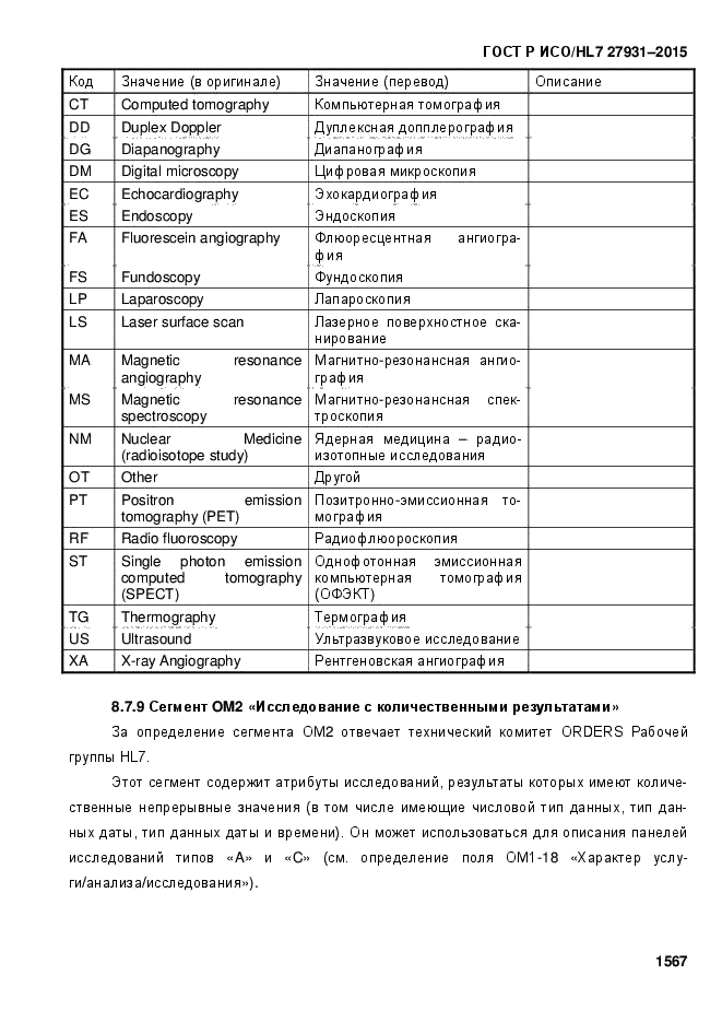 ГОСТ Р ИСО/HL7 27931-2015