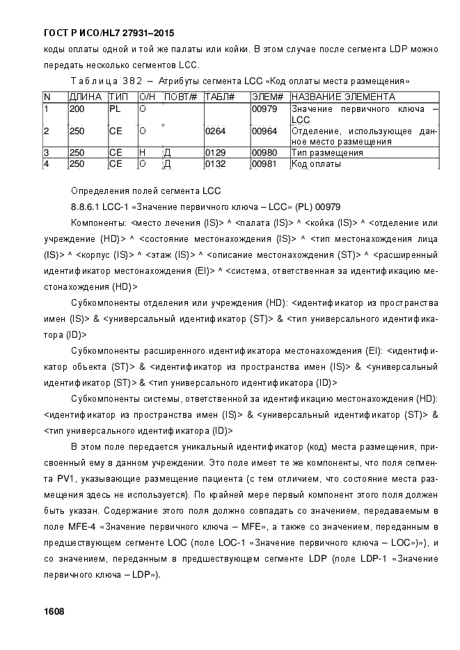 ГОСТ Р ИСО/HL7 27931-2015