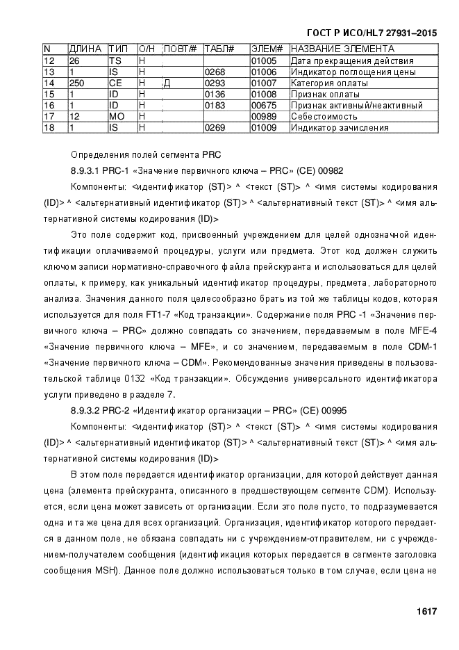 ГОСТ Р ИСО/HL7 27931-2015