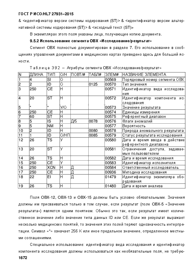 ГОСТ Р ИСО/HL7 27931-2015