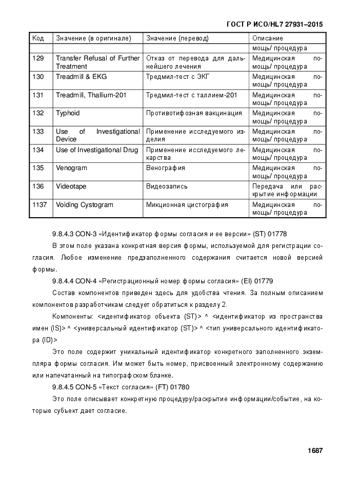 ГОСТ Р ИСО/HL7 27931-2015