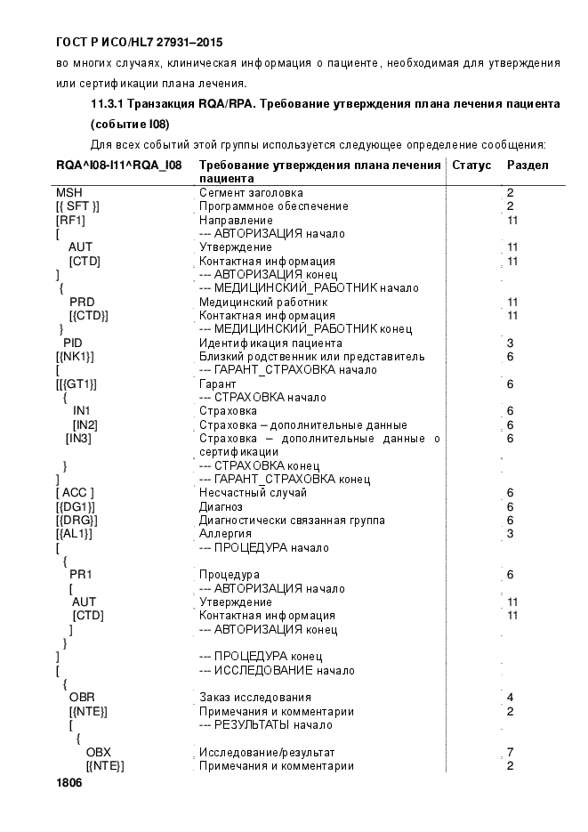 ГОСТ Р ИСО/HL7 27931-2015