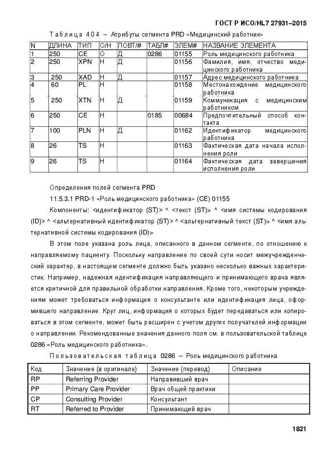 ГОСТ Р ИСО/HL7 27931-2015