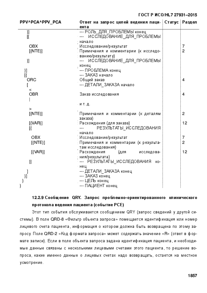 ГОСТ Р ИСО/HL7 27931-2015