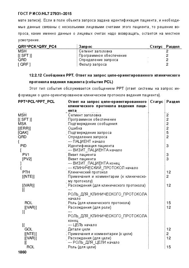 ГОСТ Р ИСО/HL7 27931-2015