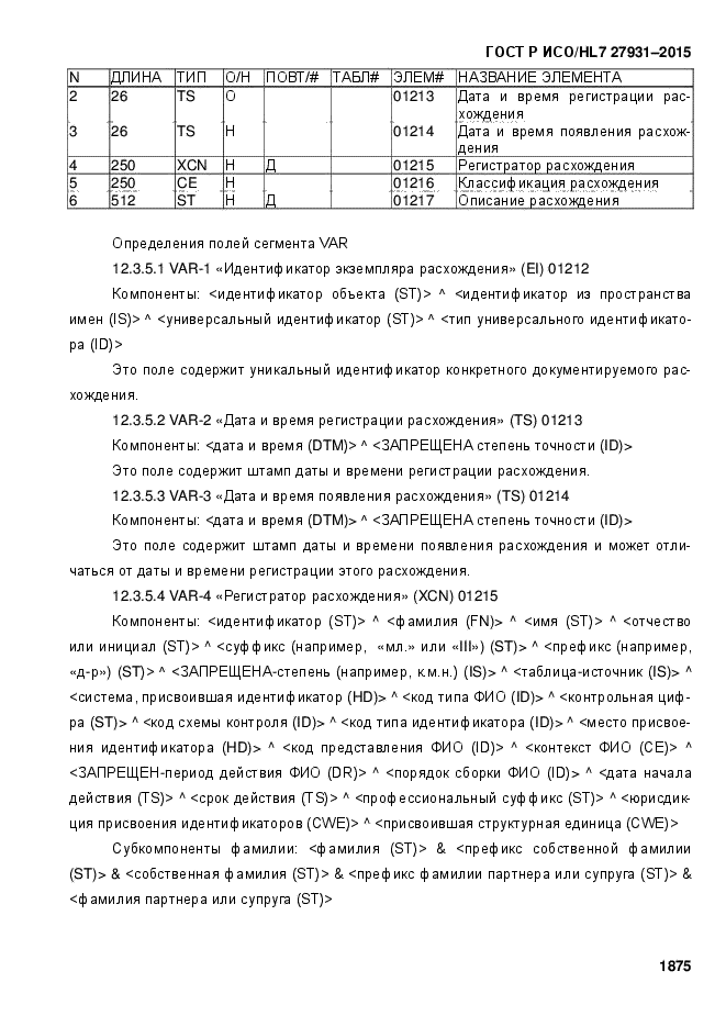 ГОСТ Р ИСО/HL7 27931-2015