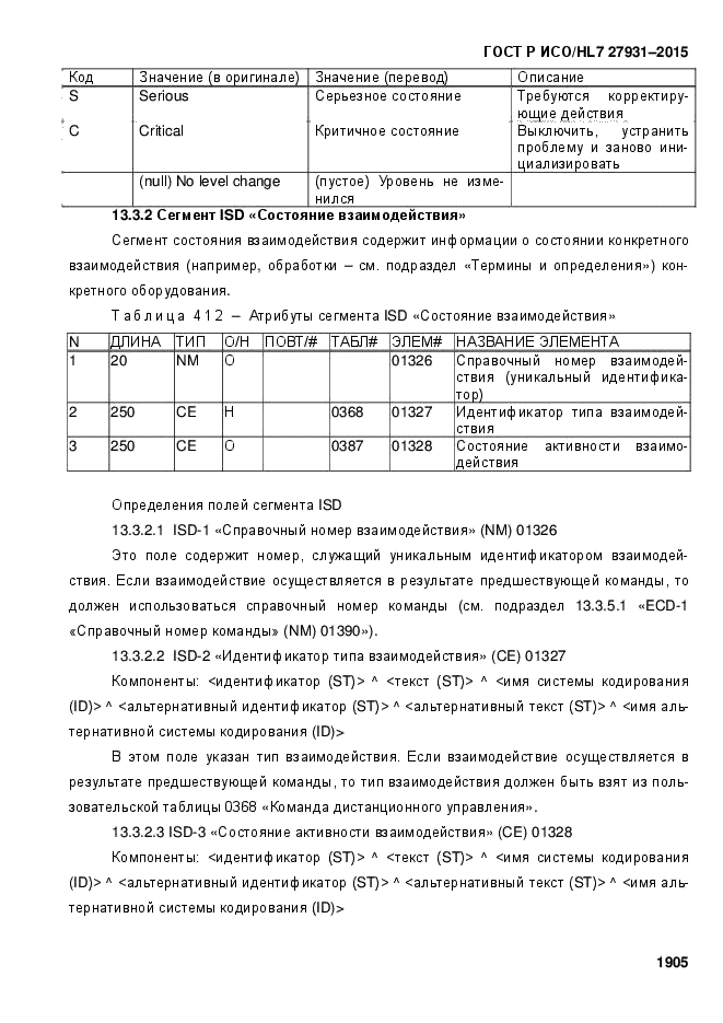 ГОСТ Р ИСО/HL7 27931-2015