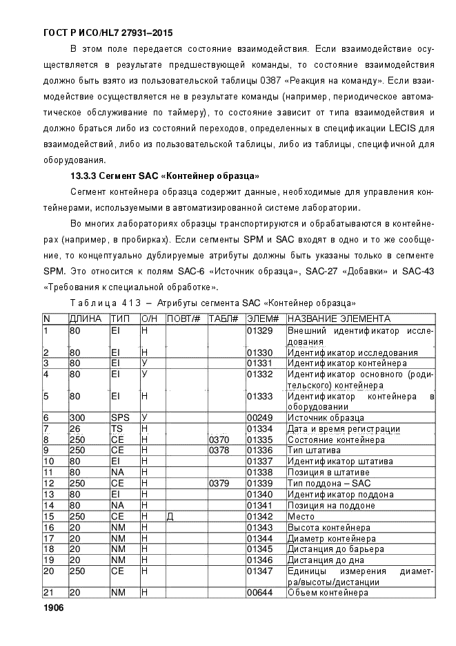 ГОСТ Р ИСО/HL7 27931-2015