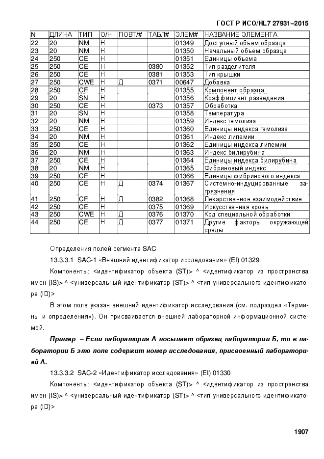 ГОСТ Р ИСО/HL7 27931-2015