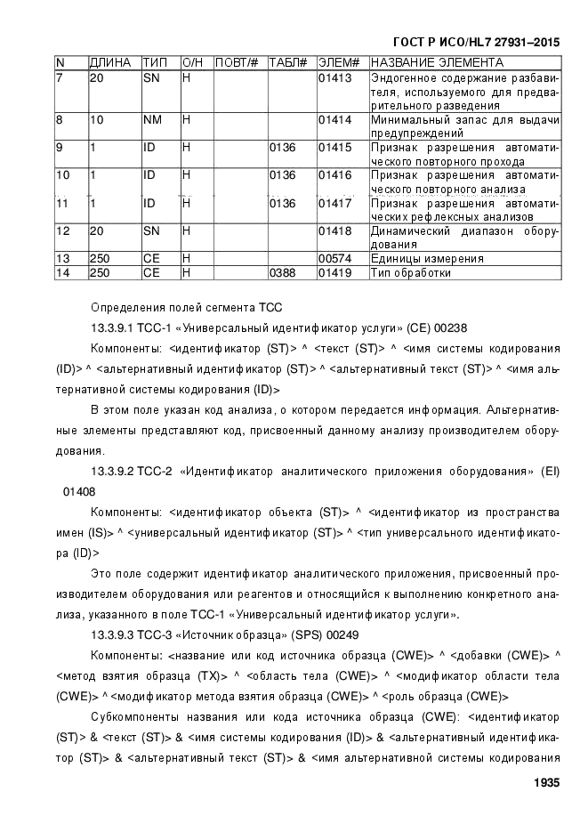 ГОСТ Р ИСО/HL7 27931-2015