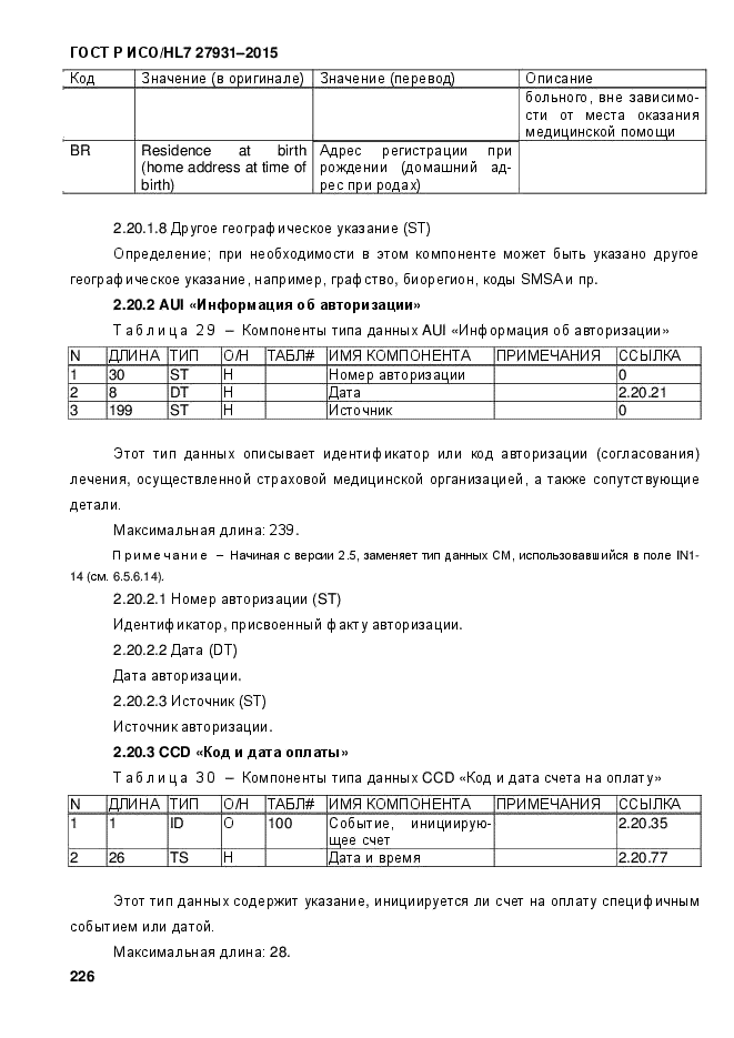 ГОСТ Р ИСО/HL7 27931-2015