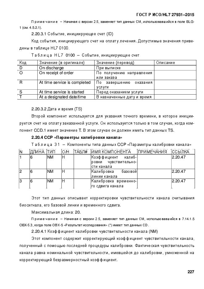 ГОСТ Р ИСО/HL7 27931-2015