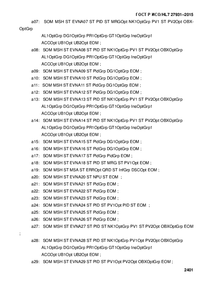 ГОСТ Р ИСО/HL7 27931-2015