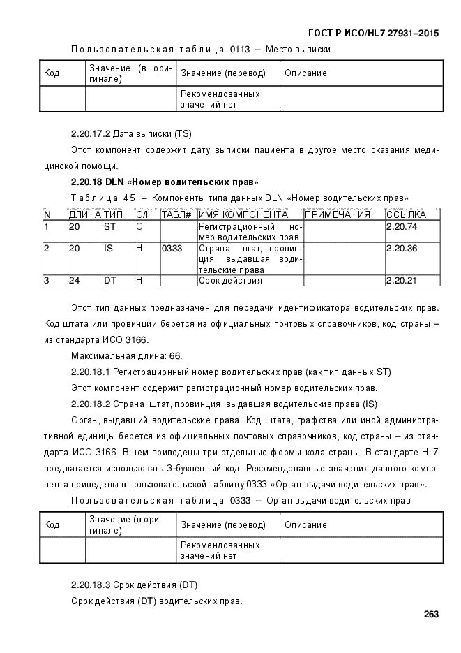 ГОСТ Р ИСО/HL7 27931-2015