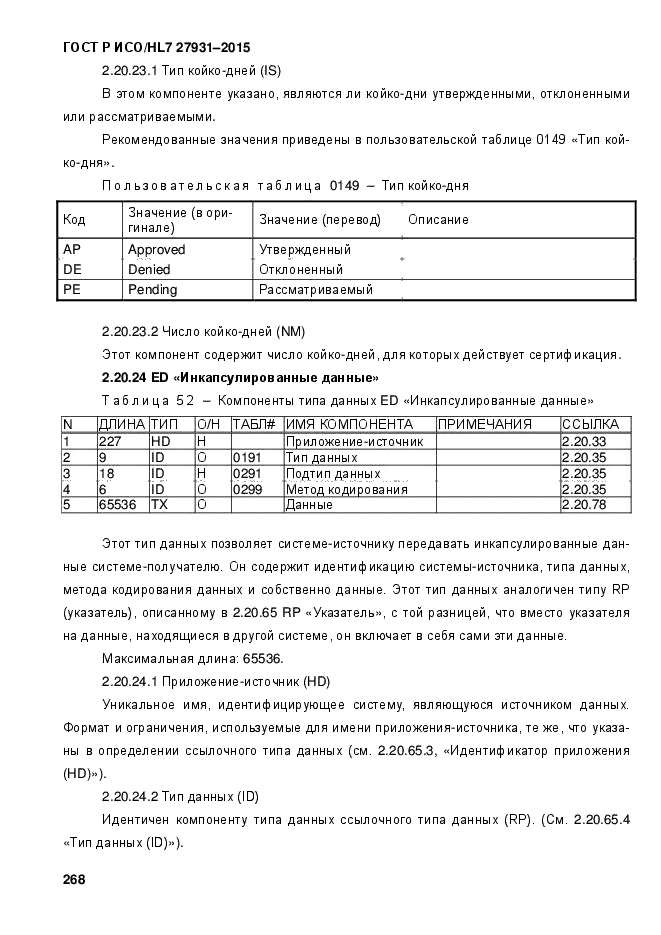 ГОСТ Р ИСО/HL7 27931-2015