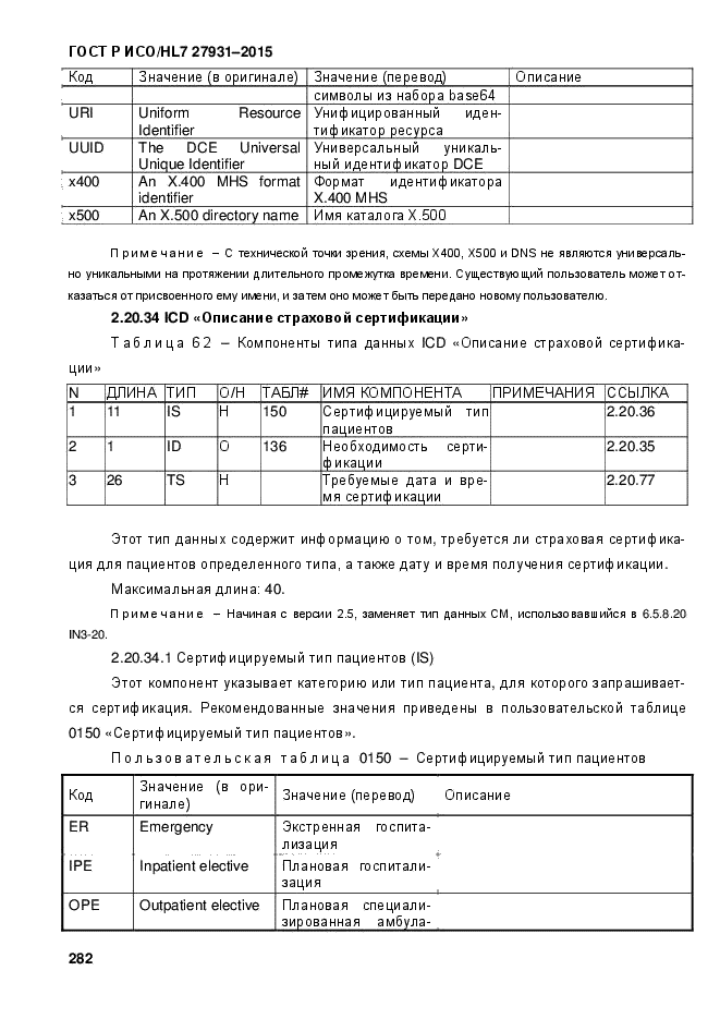 ГОСТ Р ИСО/HL7 27931-2015