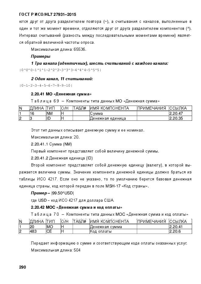 ГОСТ Р ИСО/HL7 27931-2015