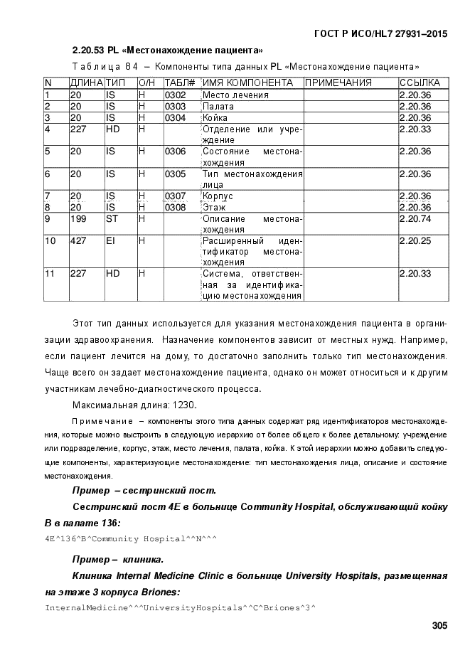 ГОСТ Р ИСО/HL7 27931-2015