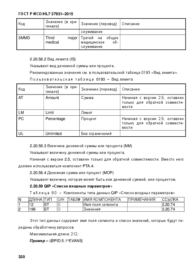 ГОСТ Р ИСО/HL7 27931-2015