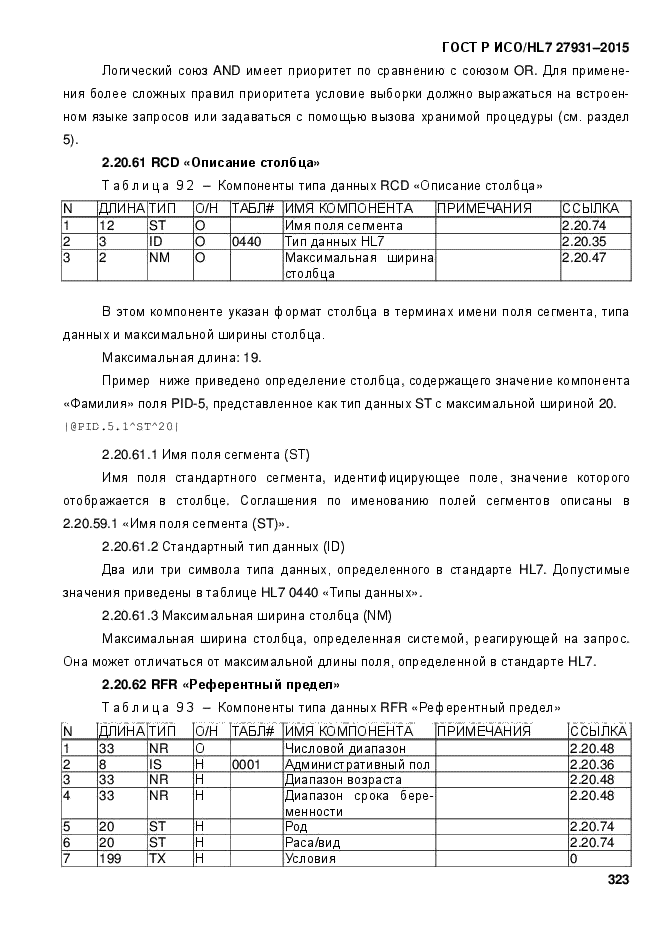 ГОСТ Р ИСО/HL7 27931-2015