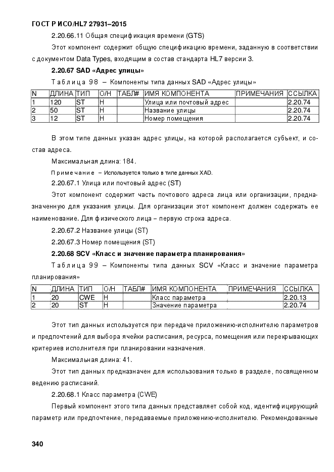 ГОСТ Р ИСО/HL7 27931-2015