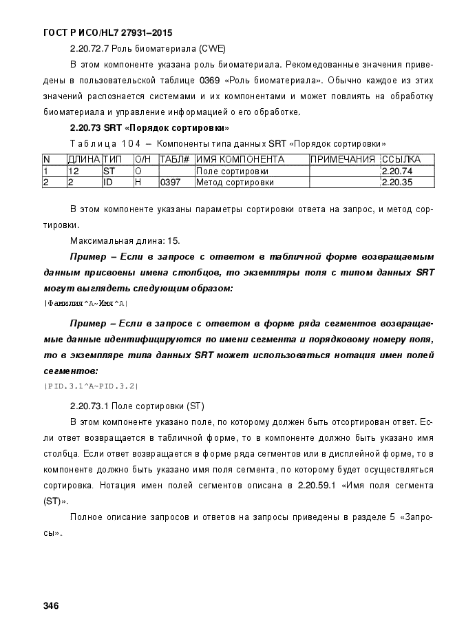 ГОСТ Р ИСО/HL7 27931-2015