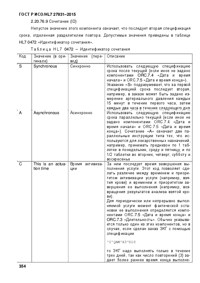 ГОСТ Р ИСО/HL7 27931-2015