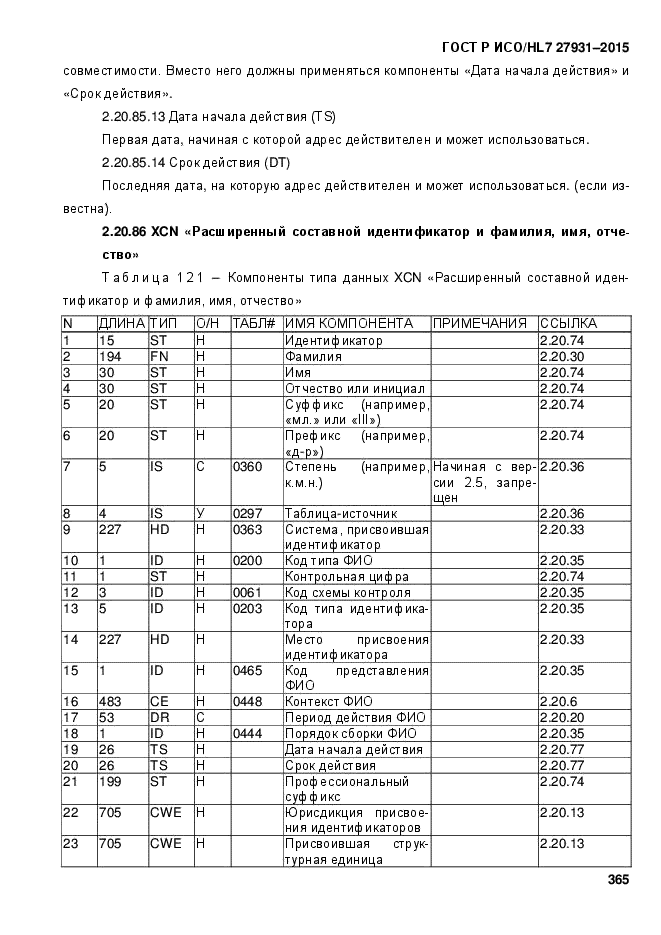 ГОСТ Р ИСО/HL7 27931-2015