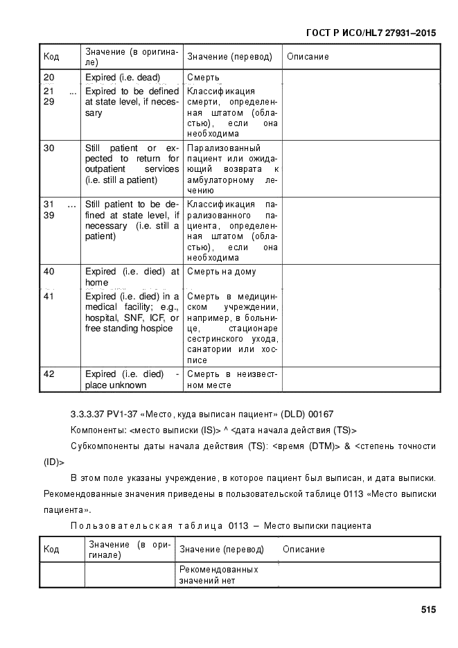 ГОСТ Р ИСО/HL7 27931-2015