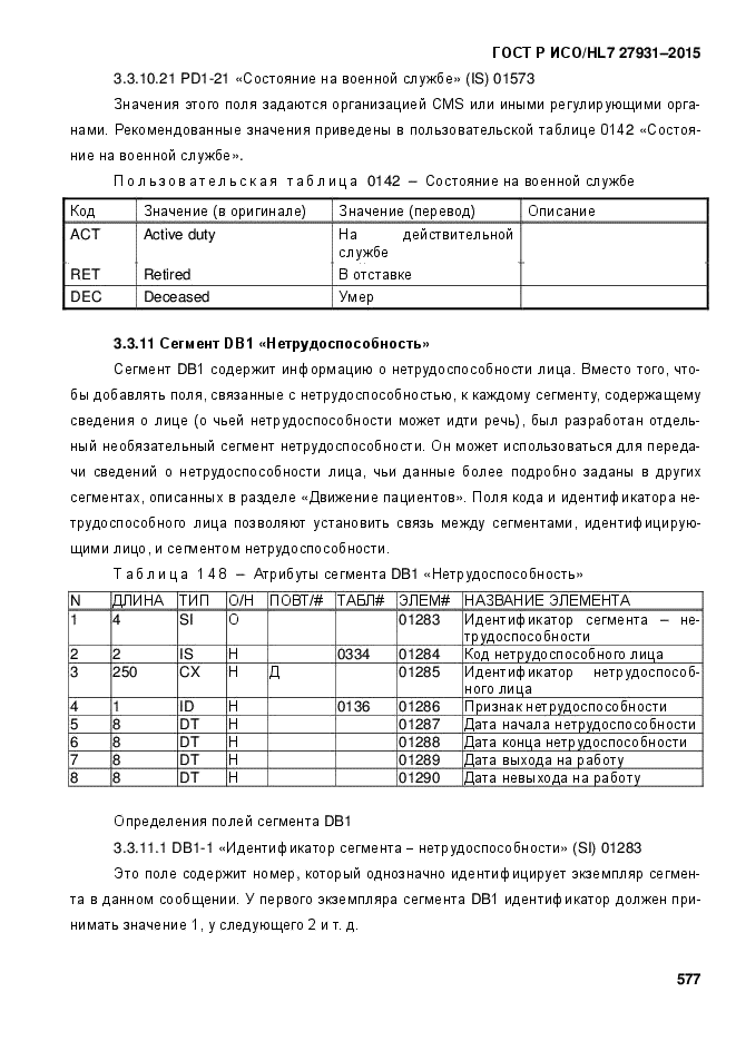 ГОСТ Р ИСО/HL7 27931-2015