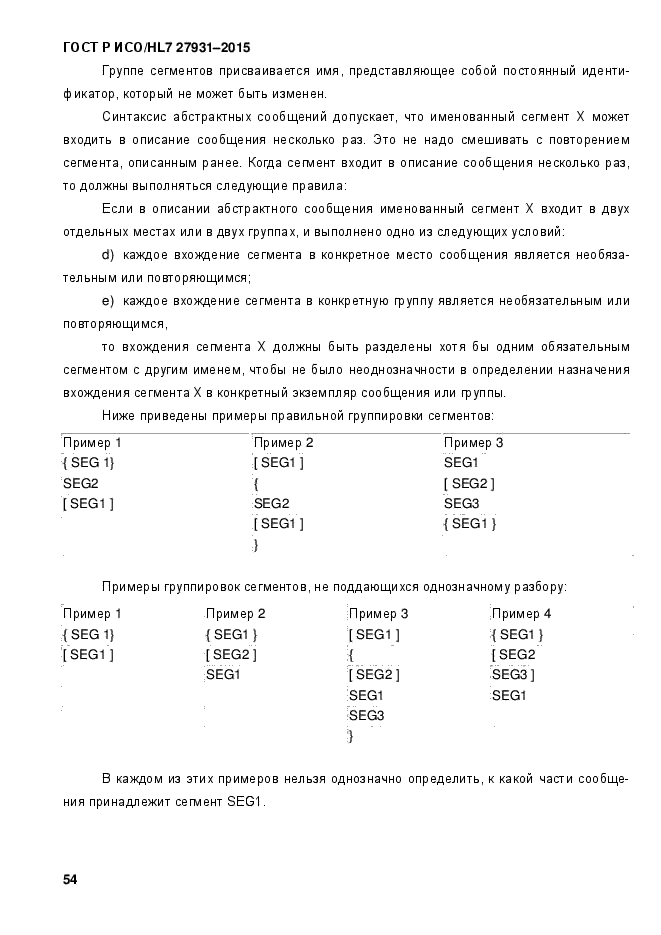 ГОСТ Р ИСО/HL7 27931-2015