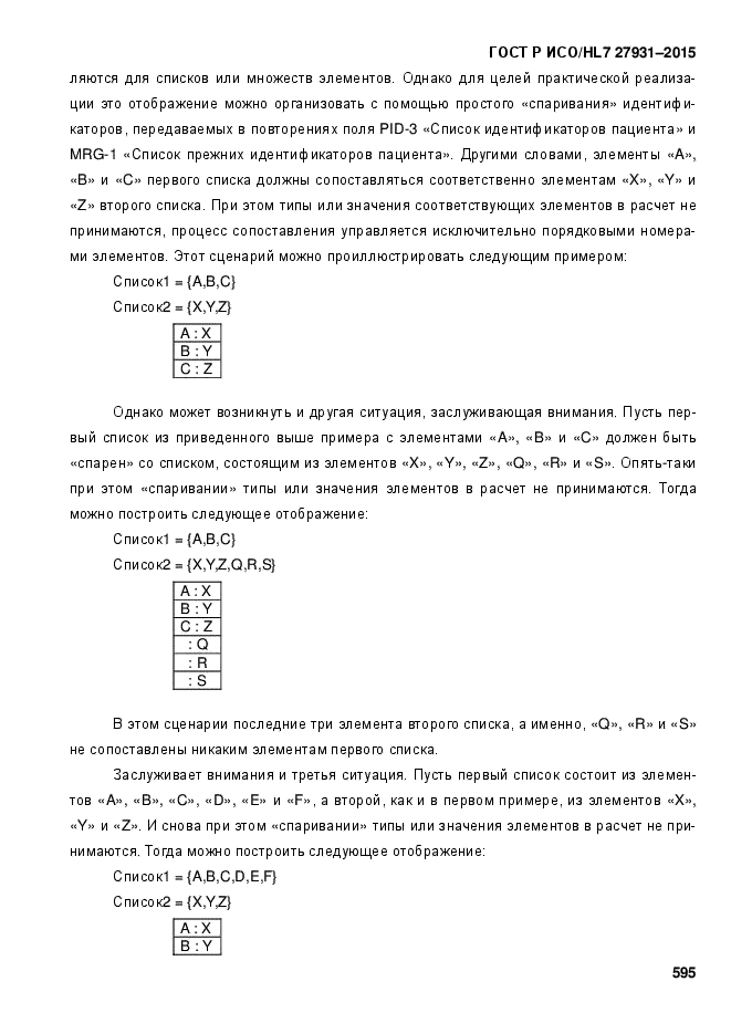 ГОСТ Р ИСО/HL7 27931-2015