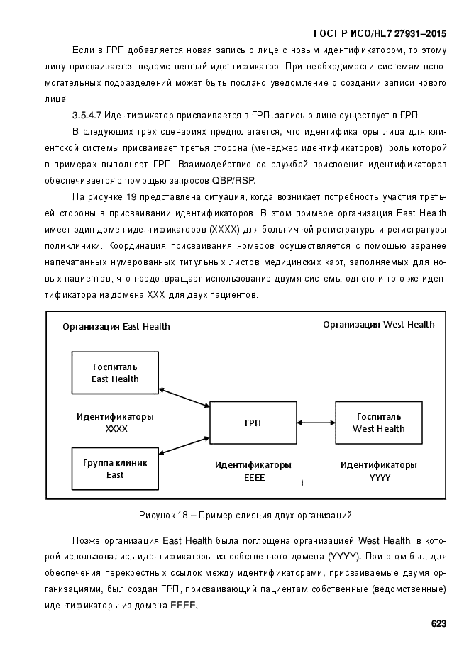 ГОСТ Р ИСО/HL7 27931-2015