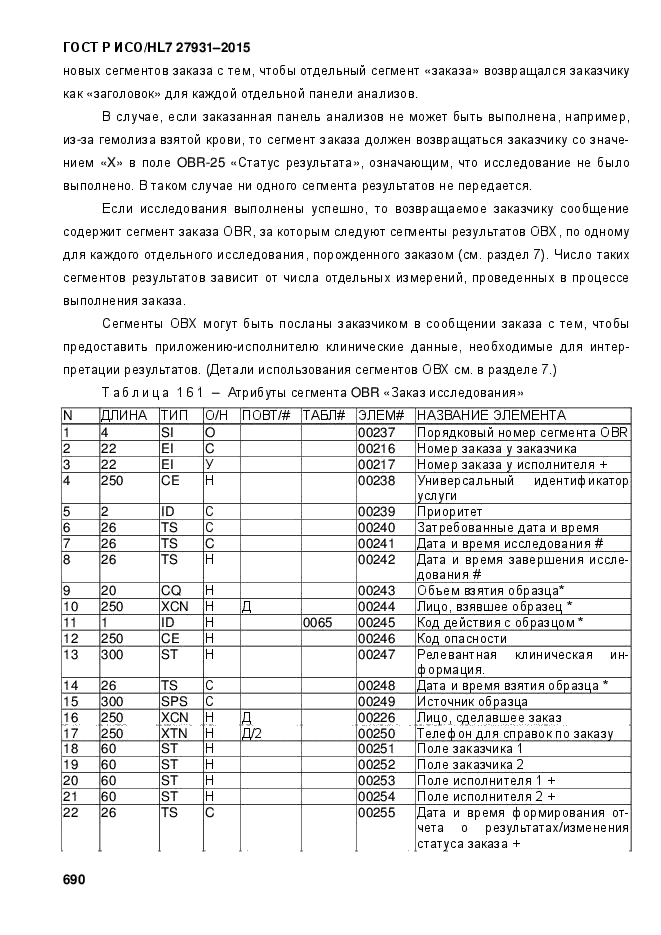 ГОСТ Р ИСО/HL7 27931-2015