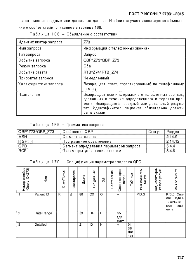 ГОСТ Р ИСО/HL7 27931-2015