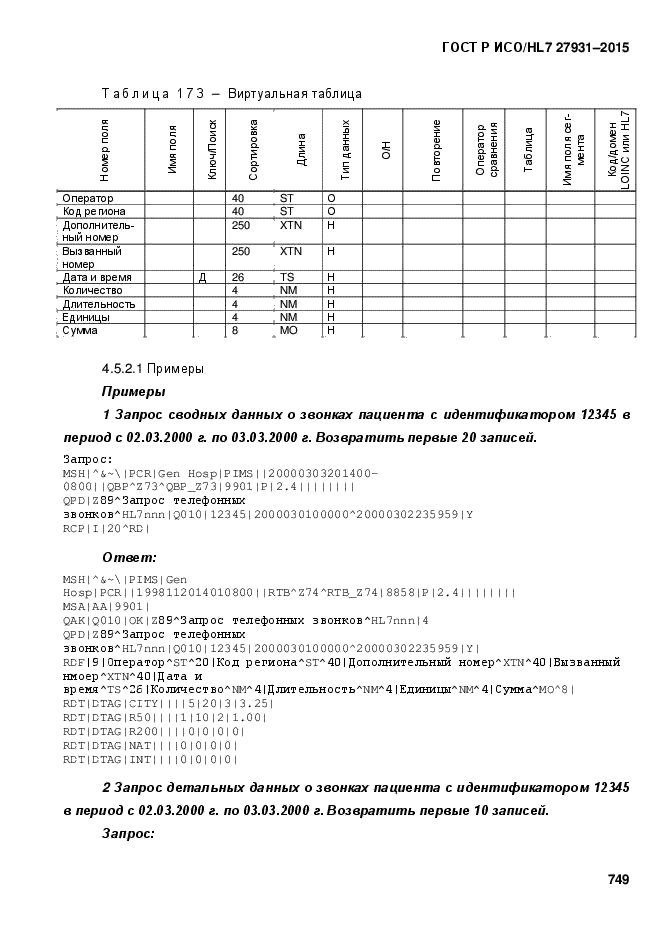 ГОСТ Р ИСО/HL7 27931-2015