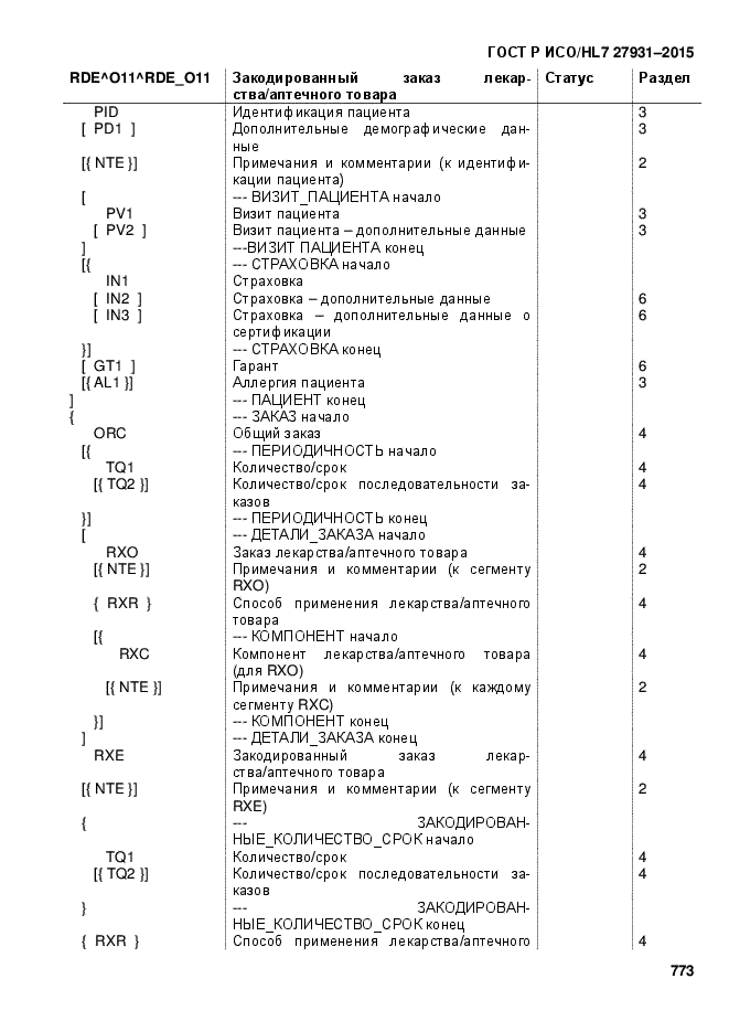 ГОСТ Р ИСО/HL7 27931-2015