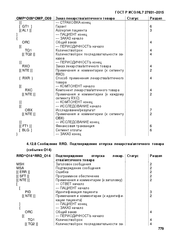 ГОСТ Р ИСО/HL7 27931-2015