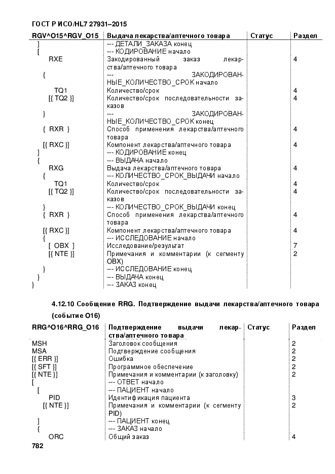 ГОСТ Р ИСО/HL7 27931-2015