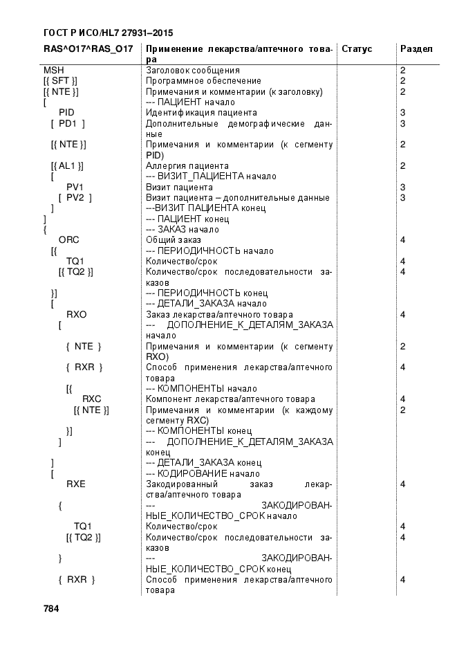 ГОСТ Р ИСО/HL7 27931-2015