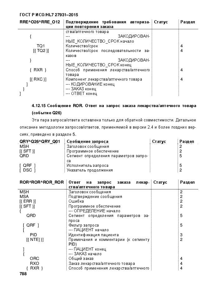 ГОСТ Р ИСО/HL7 27931-2015