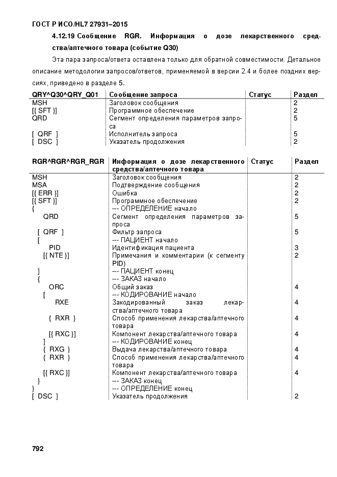 ГОСТ Р ИСО/HL7 27931-2015