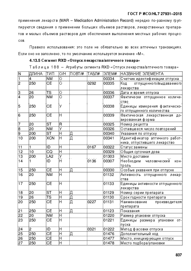 ГОСТ Р ИСО/HL7 27931-2015