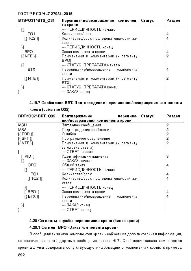 ГОСТ Р ИСО/HL7 27931-2015