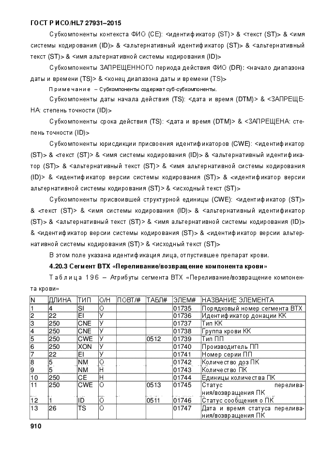 ГОСТ Р ИСО/HL7 27931-2015