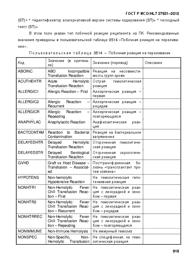 ГОСТ Р ИСО/HL7 27931-2015